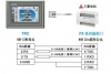 三菱PLC FX3U編程口被燒壞了，怎么辦？