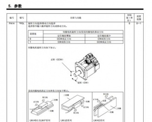 三菱伺服驅(qū)動(dòng)器參數(shù)需要設(shè)置些什么？