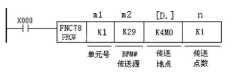三菱PLC的高速計(jì)數(shù)器三種模塊區(qū)別在哪？